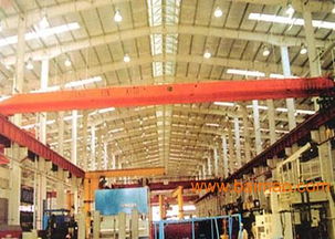 石家莊LB防爆電動單梁起重機(jī)批發(fā) 專業(yè)生產(chǎn)廠家與價格解析